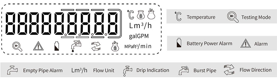 LCD zaslon